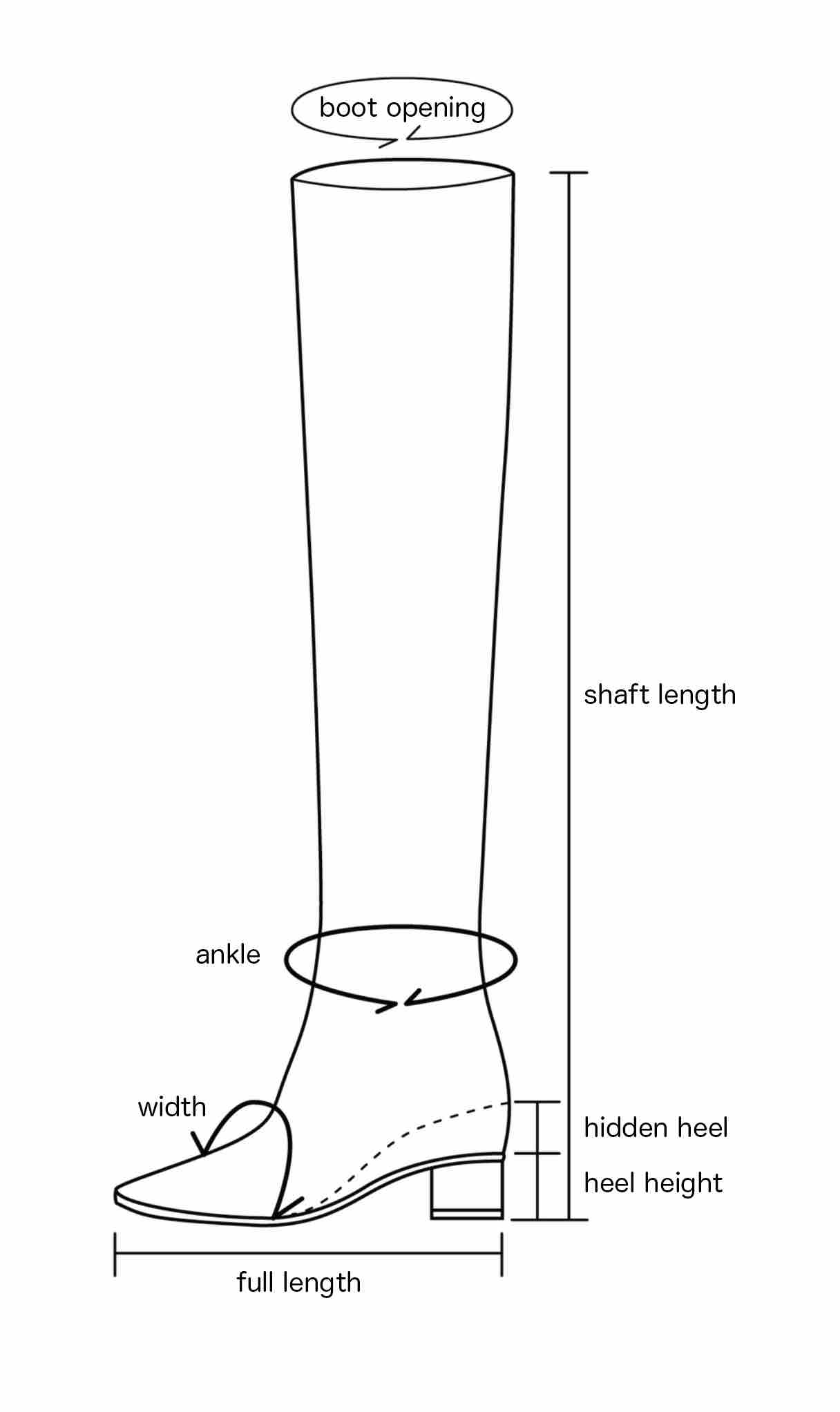 Lower leg/foot markers for (A) NS-SHOES (non-supportive textile shoes)... |  Download Scientific Diagram